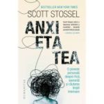 ANXIETATEA