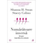Numărătoare inversă