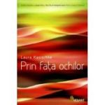 Prin fața ochilor