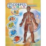 Corpul uman