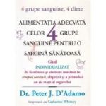 Alimentația adecvată celor 4 grupe sanguine pentru o sarcină sănătoasă