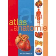 Atlas de anatomie