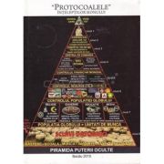 Protocoalele înțelepților Sionului