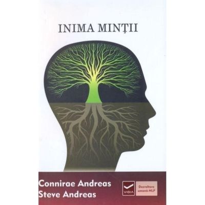 Inima minții