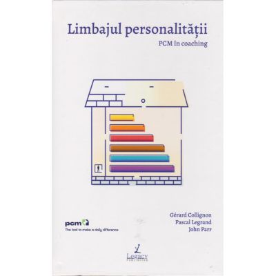Limbajul personalităţii