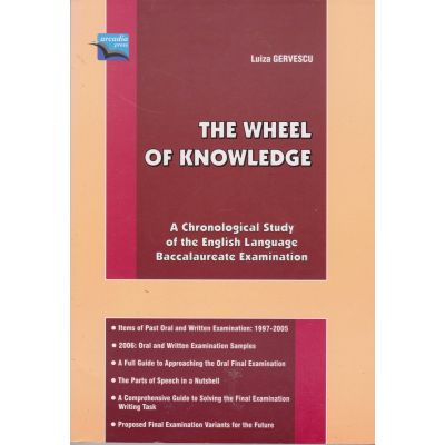 The wheel of knowledge