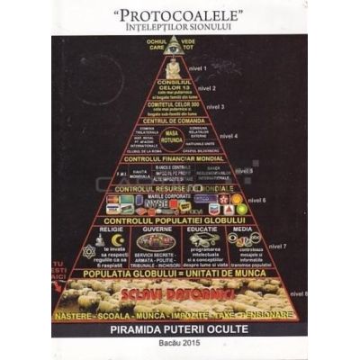 Protocoalele înțelepților Sionului