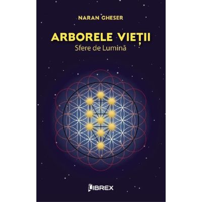 Arborele vieții. Sfere de lumină