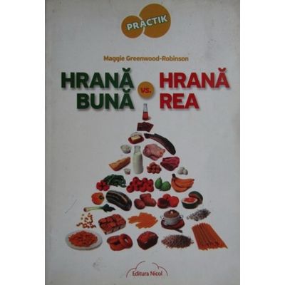 Hrană bună vs. Hrană rea